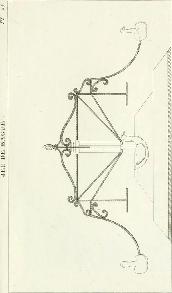 An illustration from Essai sur la composition et l'ornement des jardins : ou, Recueil de plans de jardins de ville et de campagne, de fabriques propres à leur décoration, et de machines pour élever les eaux ; ouvrage faisant suite à l'Almanach du bon jardinier, 1823, leaf 127