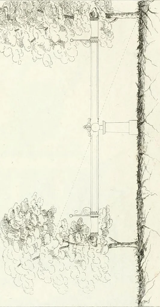 An illustration from Essai sur la composition et l'ornement des jardins : ou, Recueil de plans de jardins de ville et de campagne, de fabriques propres à leur décoration, et de machines pour élever les eaux ; ouvrage faisant suite à l'Almanach du bon jardinier, 1823, leaf 127