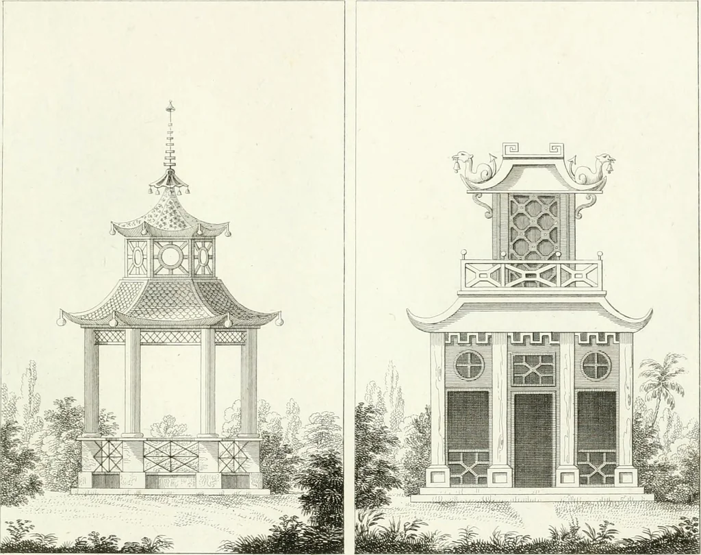 An illustration from Essai sur la composition et l'ornement des jardins : ou, Recueil de plans de jardins de ville et de campagne, de fabriques propres à leur décoration, et de machines pour élever les eaux ; ouvrage faisant suite à l'Almanach du bon jardinier, 1823, leaf 129