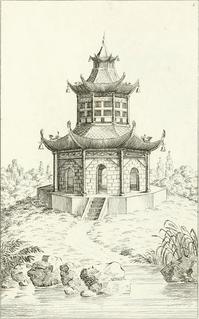 An illustration from Essai sur la composition et l'ornement des jardins : ou, Recueil de plans de jardins de ville et de campagne, de fabriques propres à leur décoration, et de machines pour élever les eaux ; ouvrage faisant suite à l'Almanach du bon jardinier, 1823, leaf 131
