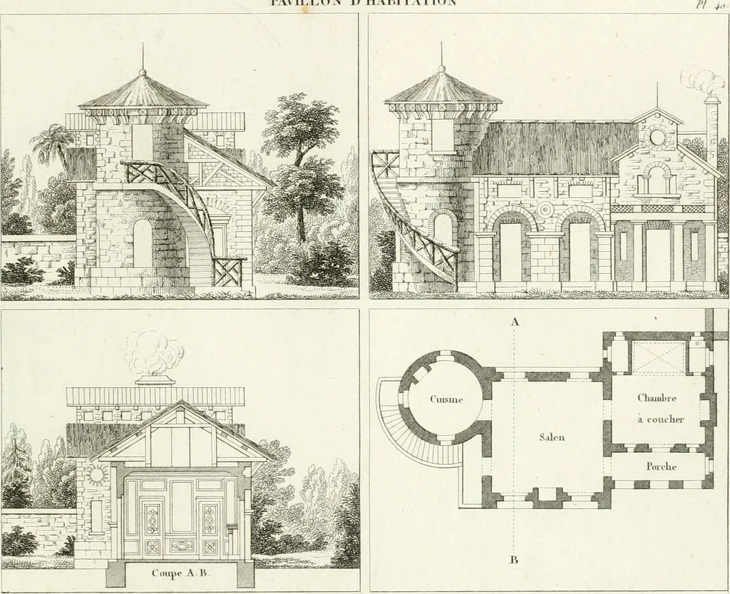 An illustration from Essai sur la composition et l'ornement des jardins : ou, Recueil de plans de jardins de ville et de campagne, de fabriques propres à leur décoration, et de machines pour élever les eaux ; ouvrage faisant suite à l'Almanach du bon jardinier, 1823, leaf 147
