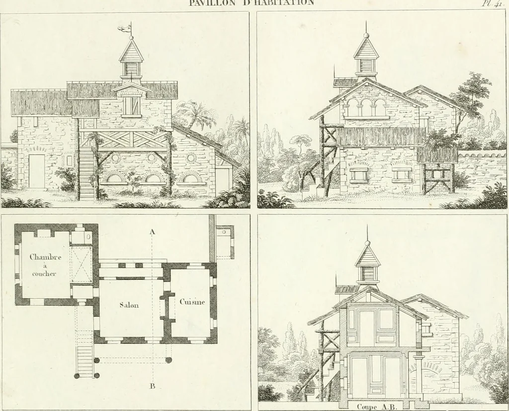 An illustration from Essai sur la composition et l'ornement des jardins : ou, Recueil de plans de jardins de ville et de campagne, de fabriques propres à leur décoration, et de machines pour élever les eaux ; ouvrage faisant suite à l'Almanach du bon jardinier, 1823, leaf 149