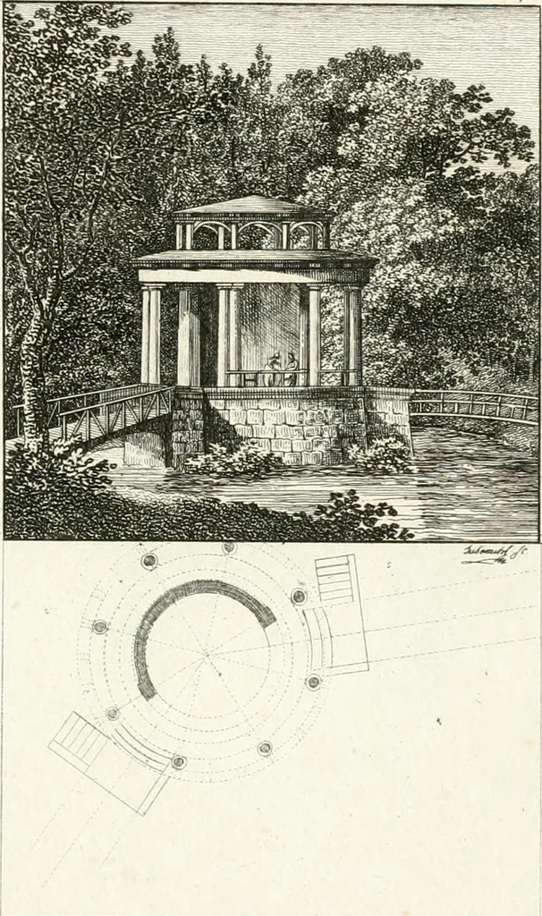 An illustration from Essai sur la composition et l'ornement des jardins : ou, Recueil de plans de jardins de ville et de campagne, de fabriques propres à leur décoration, et de machines pour élever les eaux ; ouvrage faisant suite à l'Almanach du bon jardinier, 1823, leaf 153