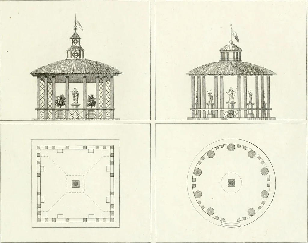 An illustration from Essai sur la composition et l'ornement des jardins : ou, Recueil de plans de jardins de ville et de campagne, de fabriques propres à leur décoration, et de machines pour élever les eaux ; ouvrage faisant suite à l'Almanach du bon jardinier, 1823, leaf 155