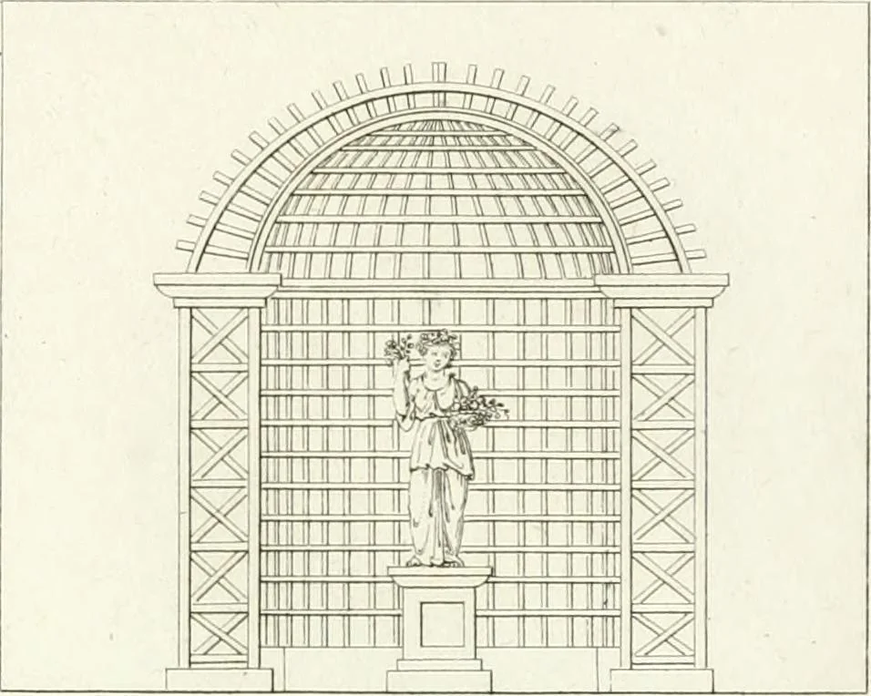 An illustration from Essai sur la composition et l'ornement des jardins : ou, Recueil de plans de jardins de ville et de campagne, de fabriques propres à leur décoration, et de machines pour élever les eaux ; ouvrage faisant suite à l'Almanach du bon jardinier, 1823, leaf 165