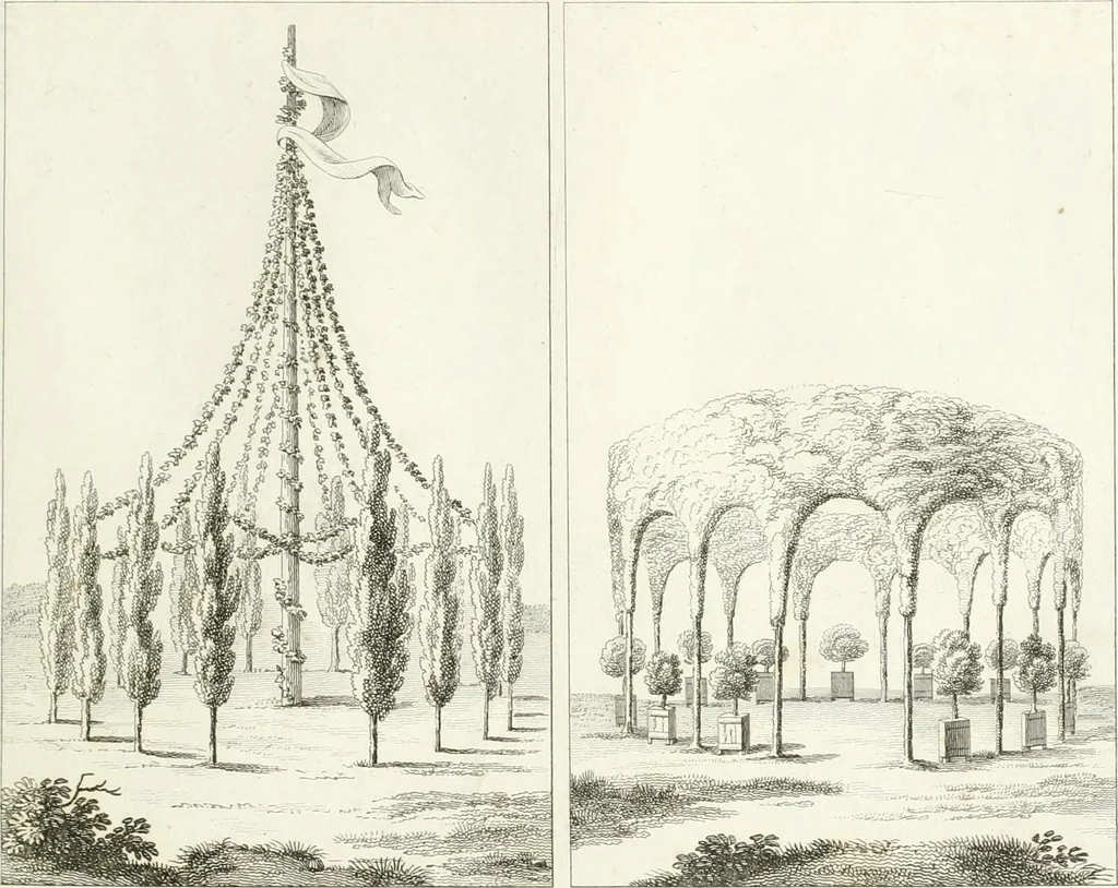 An illustration from Essai sur la composition et l'ornement des jardins : ou, Recueil de plans de jardins de ville et de campagne, de fabriques propres à leur décoration, et de machines pour élever les eaux ; ouvrage faisant suite à l'Almanach du bon jardinier, 1823, leaf 167