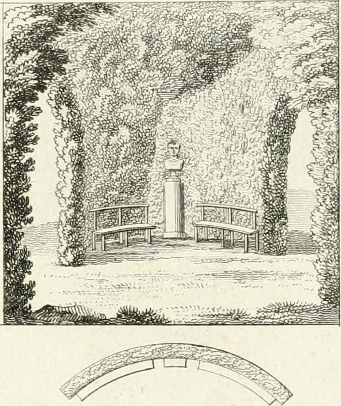 An illustration from Essai sur la composition et l'ornement des jardins : ou, Recueil de plans de jardins de ville et de campagne, de fabriques propres à leur décoration, et de machines pour élever les eaux ; ouvrage faisant suite à l'Almanach du bon jardinier, 1823, leaf 169