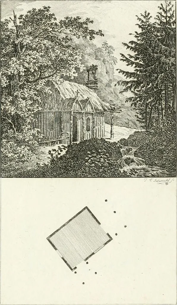 An illustration from Essai sur la composition et l'ornement des jardins : ou, Recueil de plans de jardins de ville et de campagne, de fabriques propres à leur décoration, et de machines pour élever les eaux ; ouvrage faisant suite à l'Almanach du bon jardinier, 1823, leaf 173