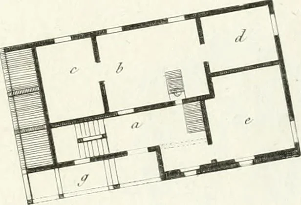 An illustration from Essai sur la composition et l'ornement des jardins : ou, Recueil de plans de jardins de ville et de campagne, de fabriques propres à leur décoration, et de machines pour élever les eaux ; ouvrage faisant suite à l'Almanach du bon jardinier, 1823, leaf 175