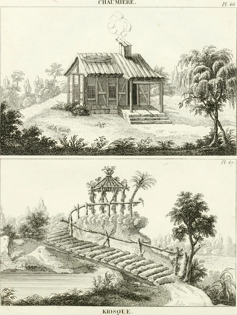 An illustration from Essai sur la composition et l'ornement des jardins : ou, Recueil de plans de jardins de ville et de campagne, de fabriques propres à leur décoration, et de machines pour élever les eaux ; ouvrage faisant suite à l'Almanach du bon jardinier, 1823, leaf 183