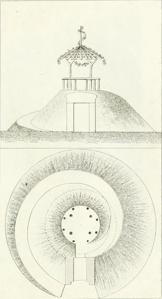 An illustration from Essai sur la composition et l'ornement des jardins : ou, Recueil de plans de jardins de ville et de campagne, de fabriques propres à leur décoration, et de machines pour élever les eaux ; ouvrage faisant suite à l'Almanach du bon jardinier, 1823, leaf 185