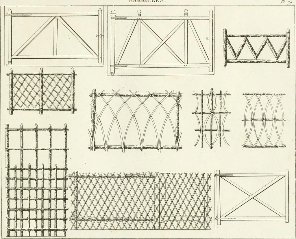 An illustration from Essai sur la composition et l'ornement des jardins : ou, Recueil de plans de jardins de ville et de campagne, de fabriques propres à leur décoration, et de machines pour élever les eaux ; ouvrage faisant suite à l'Almanach du bon jardinier, 1823, leaf 199