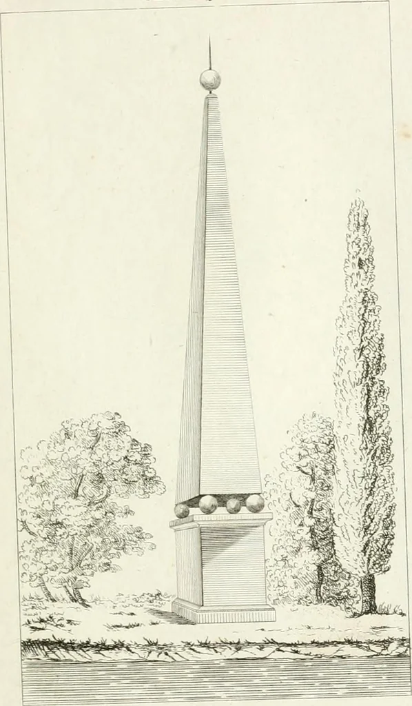 An illustration from Essai sur la composition et l'ornement des jardins : ou, Recueil de plans de jardins de ville et de campagne, de fabriques propres à leur décoration, et de machines pour élever les eaux ; ouvrage faisant suite à l'Almanach du bon jardinier, 1823, leaf 201