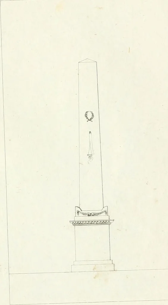 An illustration from Essai sur la composition et l'ornement des jardins : ou, Recueil de plans de jardins de ville et de campagne, de fabriques propres à leur décoration, et de machines pour élever les eaux ; ouvrage faisant suite à l'Almanach du bon jardinier, 1823, leaf 201