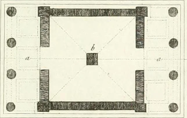 An illustration from Essai sur la composition et l'ornement des jardins : ou, Recueil de plans de jardins de ville et de campagne, de fabriques propres à leur décoration, et de machines pour élever les eaux ; ouvrage faisant suite à l'Almanach du bon jardinier, 1823, leaf 205