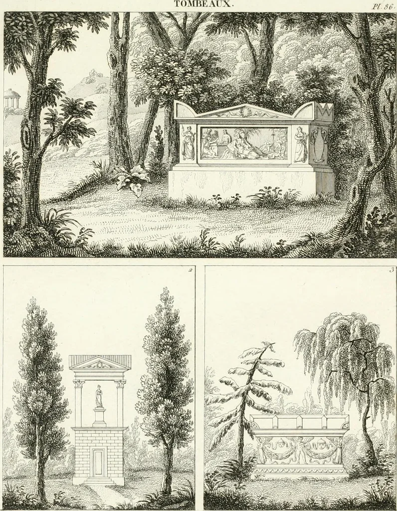 An illustration from Essai sur la composition et l'ornement des jardins : ou, Recueil de plans de jardins de ville et de campagne, de fabriques propres à leur décoration, et de machines pour élever les eaux ; ouvrage faisant suite à l'Almanach du bon jardinier, 1823, leaf 209