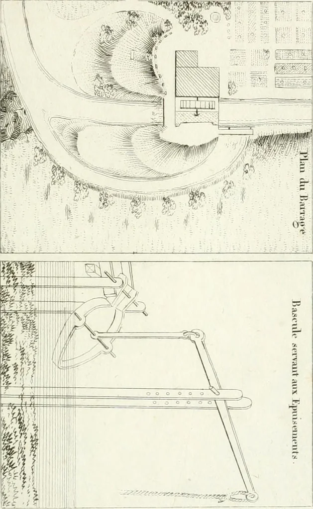 An illustration from Essai sur la composition et l'ornement des jardins : ou, Recueil de plans de jardins de ville et de campagne, de fabriques propres à leur décoration, et de machines pour élever les eaux ; ouvrage faisant suite à l'Almanach du bon jardinier, 1823, leaf 223