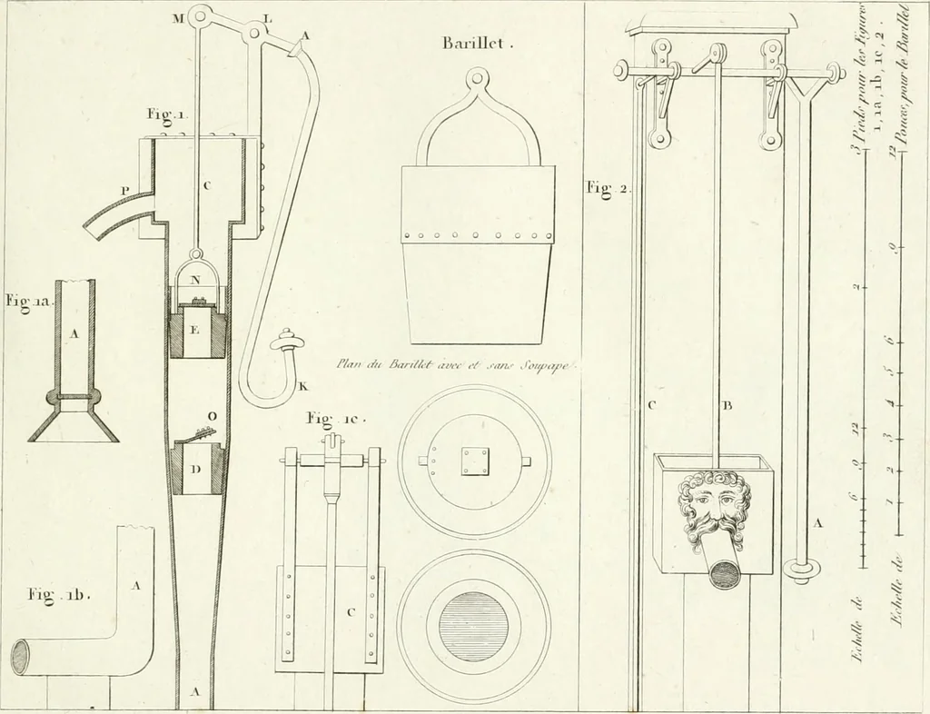 An illustration from Essai sur la composition et l'ornement des jardins : ou, Recueil de plans de jardins de ville et de campagne, de fabriques propres à leur décoration, et de machines pour élever les eaux ; ouvrage faisant suite à l'Almanach du bon jardinier, 1823, leaf 227