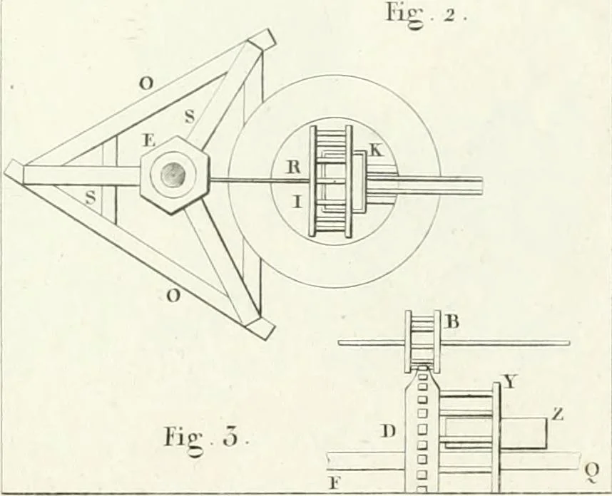 An illustration from Essai sur la composition et l'ornement des jardins : ou, Recueil de plans de jardins de ville et de campagne, de fabriques propres à leur décoration, et de machines pour élever les eaux ; ouvrage faisant suite à l'Almanach du bon jardinier, 1823, leaf 231