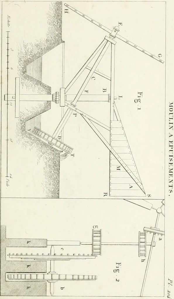 An illustration from Essai sur la composition et l'ornement des jardins : ou, Recueil de plans de jardins de ville et de campagne, de fabriques propres à leur décoration, et de machines pour élever les eaux ; ouvrage faisant suite à l'Almanach du bon jardinier, 1823, leaf 237