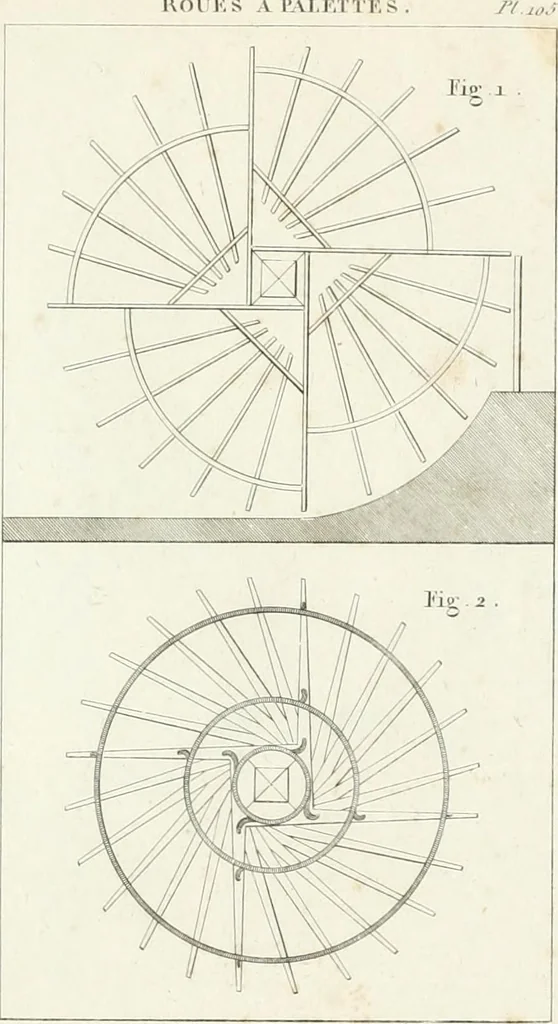 An illustration from Essai sur la composition et l'ornement des jardins : ou, Recueil de plans de jardins de ville et de campagne, de fabriques propres à leur décoration, et de machines pour élever les eaux ; ouvrage faisant suite à l'Almanach du bon jardinier, 1823, leaf 237