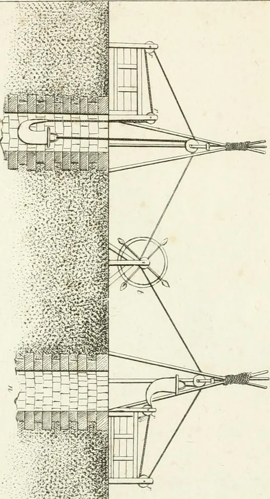 An illustration from Essai sur la composition et l'ornement des jardins : ou, Recueil de plans de jardins de ville et de campagne, de fabriques propres à leur décoration, et de machines pour élever les eaux ; ouvrage faisant suite à l'Almanach du bon jardinier, 1823, leaf 239