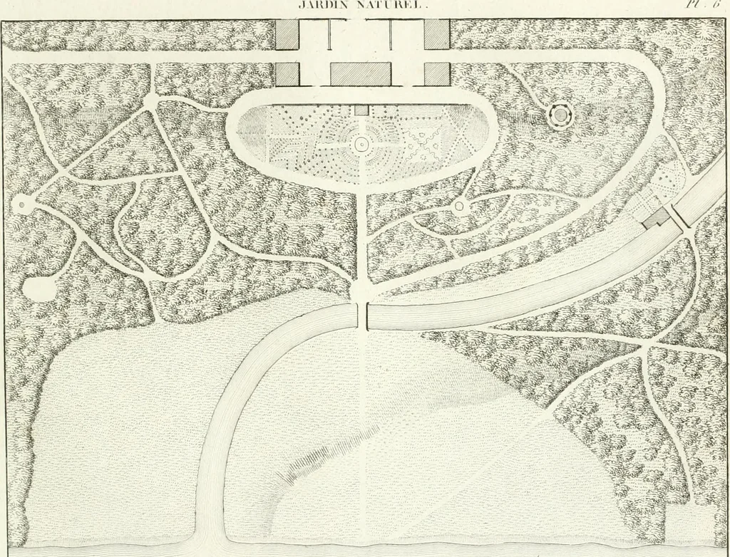An illustration from Essai sur la composition et l'ornement des jardins : ou, Recueil de plans de jardins de ville et de campagne, de fabriques propres à leur décoration, et de machines pour élever les eaux ; ouvrage faisant suite à l'Almanach du bon jardinier, 1823, leaf 89