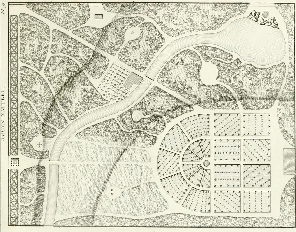 An illustration from Essai sur la composition et l'ornement des jardins : ou, Recueil de plans de jardins de ville et de campagne, de fabriques propres à leur décoration, et de machines pour élever les eaux ; ouvrage faisant suite à l'Almanach du bon jardinier, 1823, leaf 95