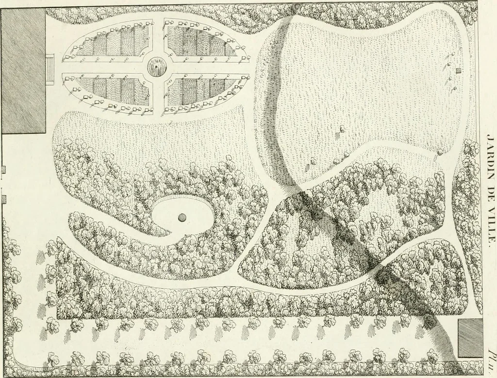 An illustration from Essai sur la composition et l'ornement des jardins : ou, Recueil de plans de jardins de ville et de campagne, de fabriques propres à leur décoration, et de machines pour élever les eaux ; ouvrage faisant suite à l'Almanach du bon jardinier, 1823, leaf 99