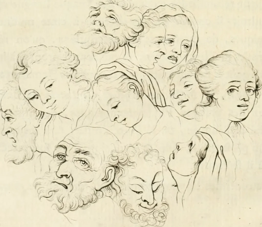 An illustration from Essai sur la physiognomonie : destiné a faire connoître l'homme & à le faire aimer, 1781, leaf 113