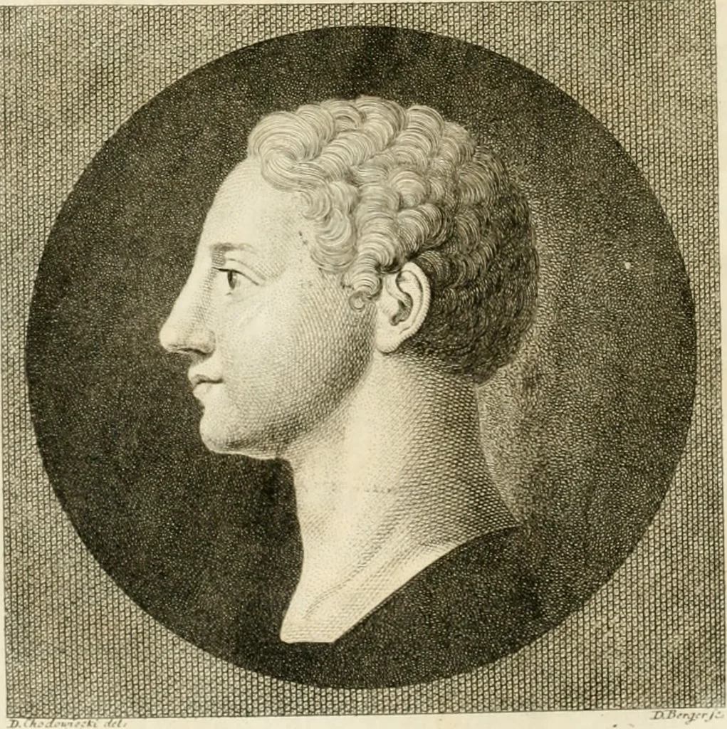 An illustration from Essai sur la physiognomonie : destiné a faire connoître l'homme & à le faire aimer, 1781, leaf 171