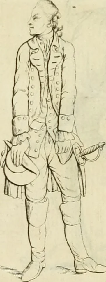 An illustration from Essai sur la physiognomonie : destiné a faire connoître l'homme & à le faire aimer, 1781, leaf 176