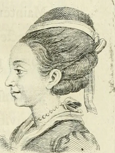 An illustration from Essai sur la physiognomonie : destiné a faire connoître l'homme & à le faire aimer, 1781, leaf 220