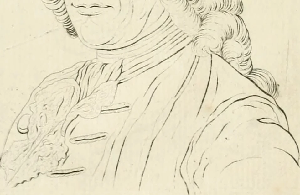 An illustration from Essai sur la physiognomonie : destiné a faire connoître l'homme & à le faire aimer, 1781, leaf 257