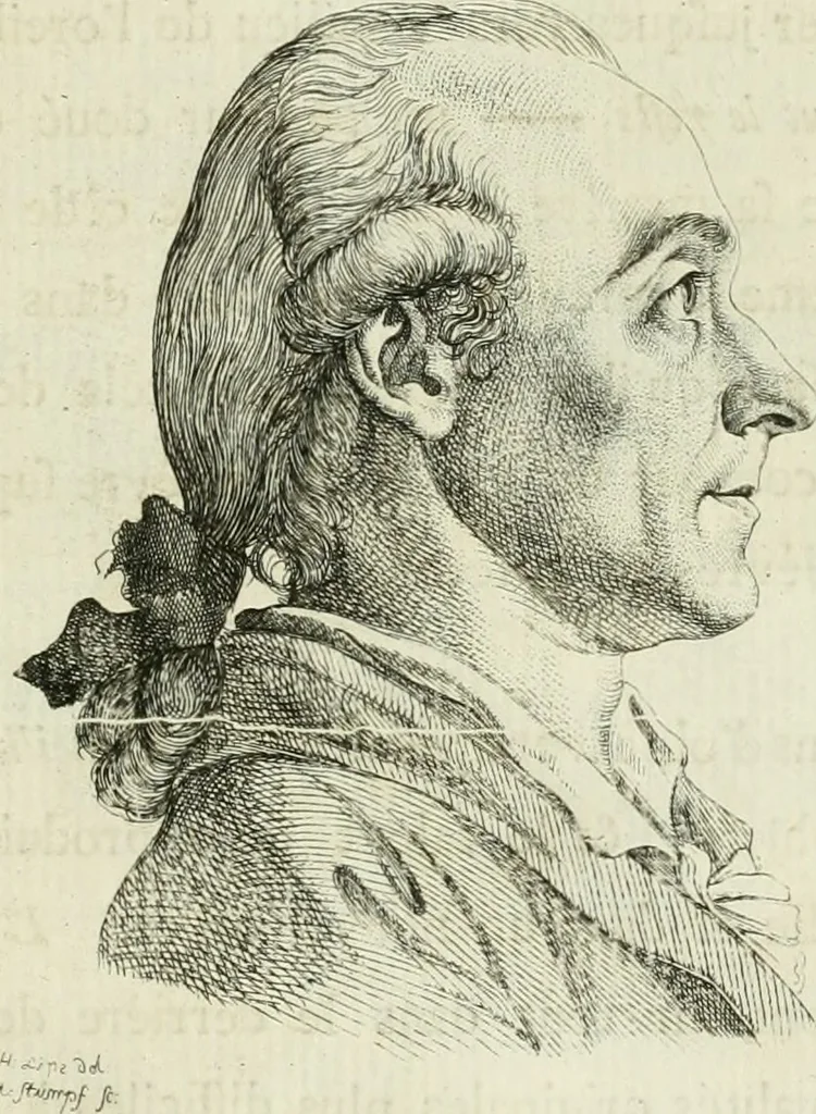 An illustration from Essai sur la physiognomonie : destiné a faire connoître l'homme & à le faire aimer, 1781, leaf 286