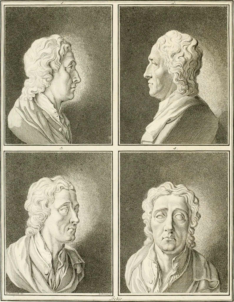 An illustration from Essai sur la physiognomonie : destiné a faire connoître l'homme & à le faire aimer, 1781, leaf 297