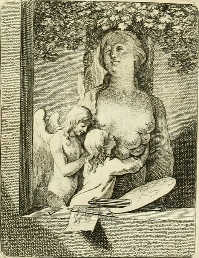 An illustration from Essai sur la physiognomonie : destiné a faire connoître l'homme & à le faire aimer, 1781, leaf 38