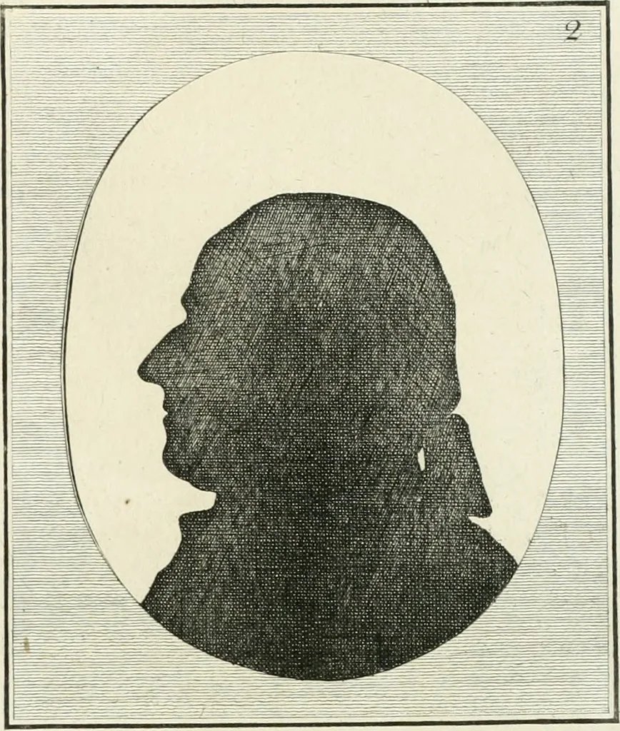 An illustration from Essai sur la physiognomonie : destiné a faire connoître l'homme & à le faire aimer, 1781, leaf 236