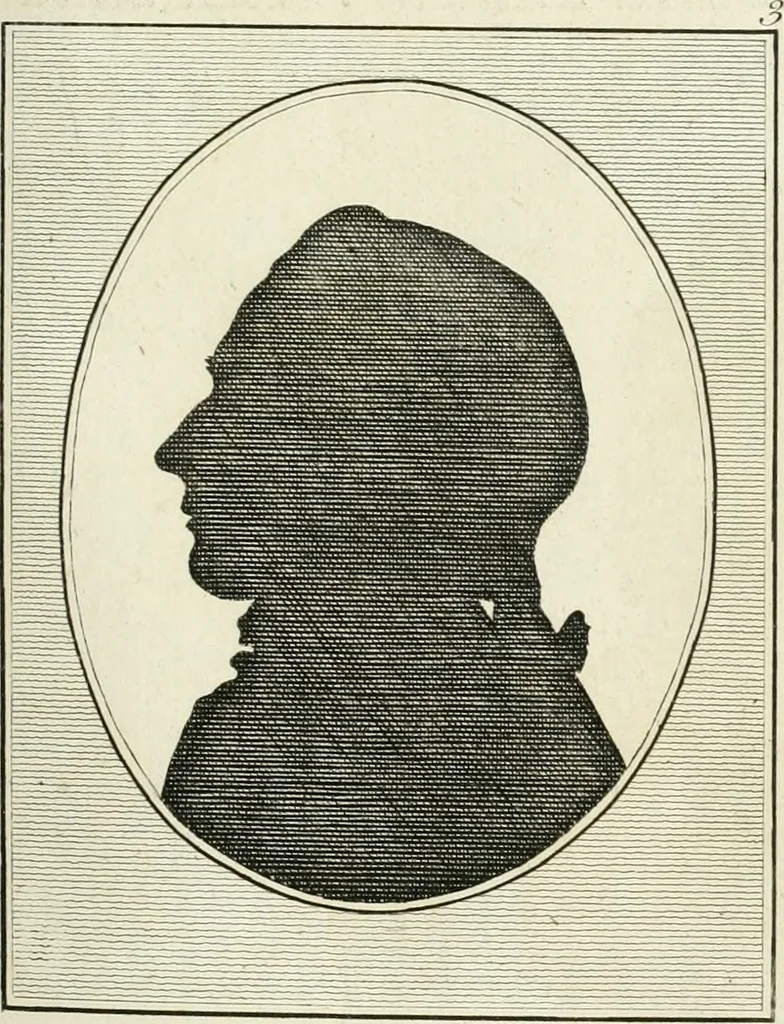 An illustration from Essai sur la physiognomonie : destiné a faire connoître l'homme & à le faire aimer, 1781, leaf 236