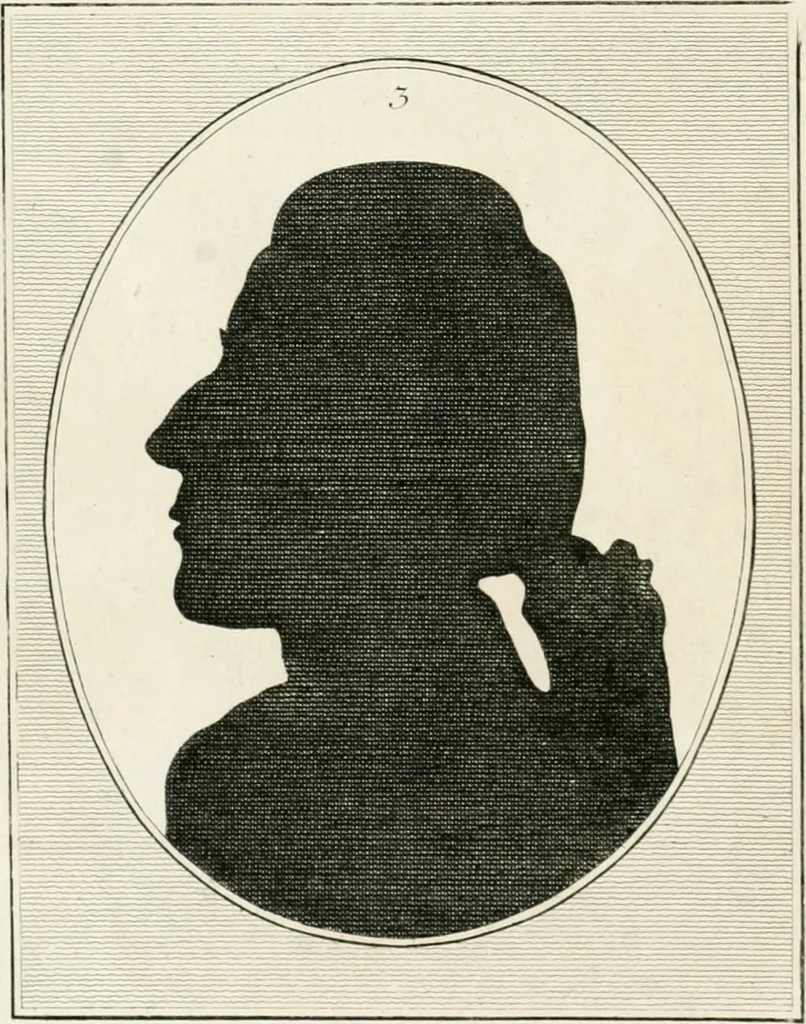 An illustration from Essai sur la physiognomonie : destiné a faire connoître l'homme & à le faire aimer, 1781, leaf 237