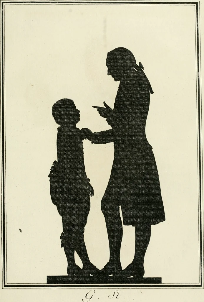 An illustration from Essai sur la physiognomonie : destiné a faire connoître l'homme & à le faire aimer, 1781, leaf 260