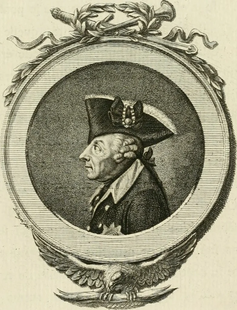 An illustration from Essai sur la physiognomonie : destiné a faire connoître l'homme & à le faire aimer, 1781, leaf 278