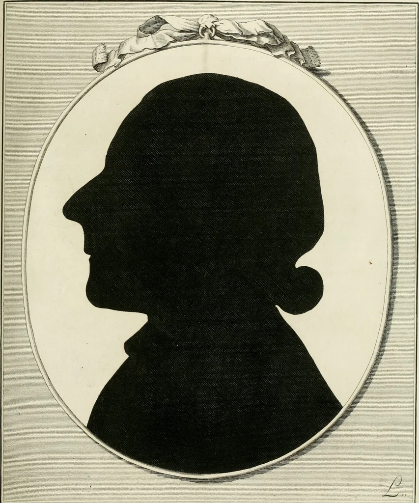 An illustration from Essai sur la physiognomonie : destiné a faire connoître l'homme & à le faire aimer, 1781, leaf 284
