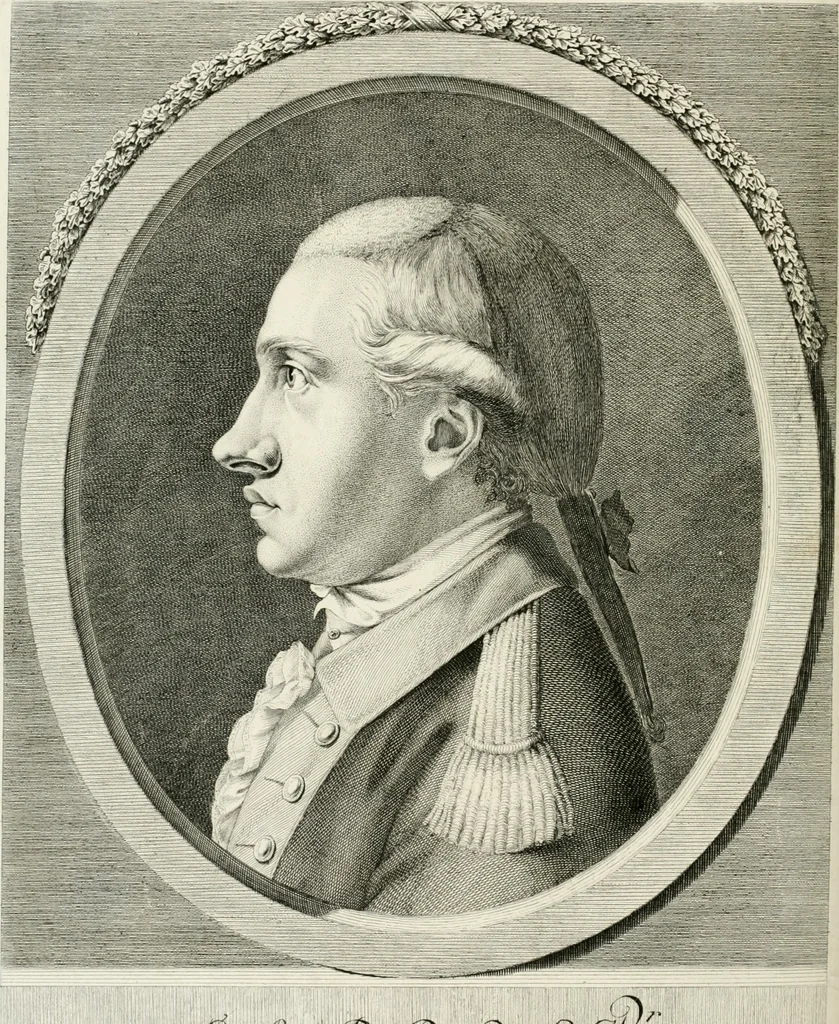 An illustration from Essai sur la physiognomonie : destiné a faire connoître l'homme & à le faire aimer, 1781, leaf 323