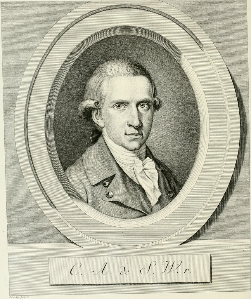 An illustration from Essai sur la physiognomonie : destiné a faire connoître l'homme & à le faire aimer, 1781, leaf 327