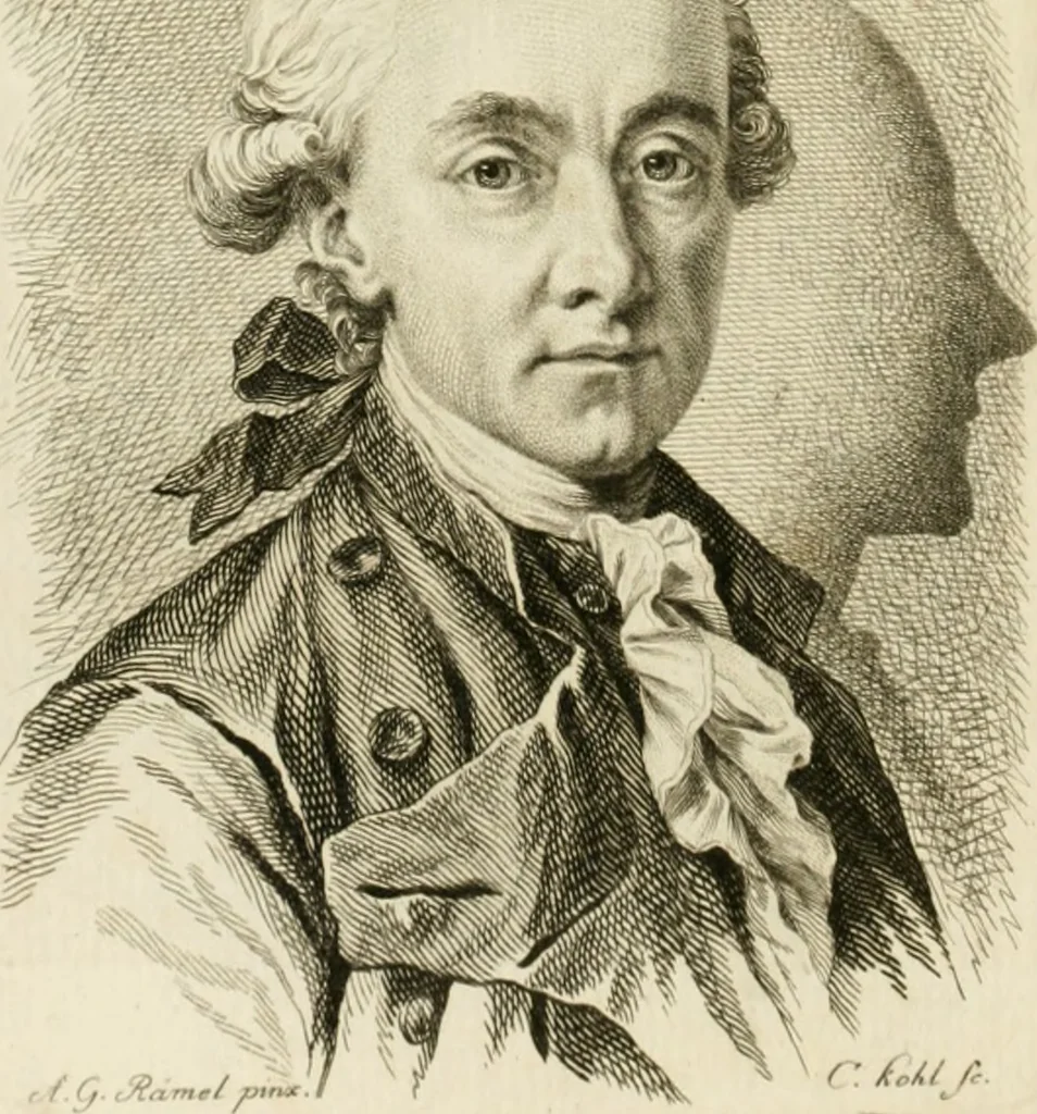 An illustration from Essai sur la physiognomonie : destiné a faire connoître l'homme & à le faire aimer, 1781, leaf 353