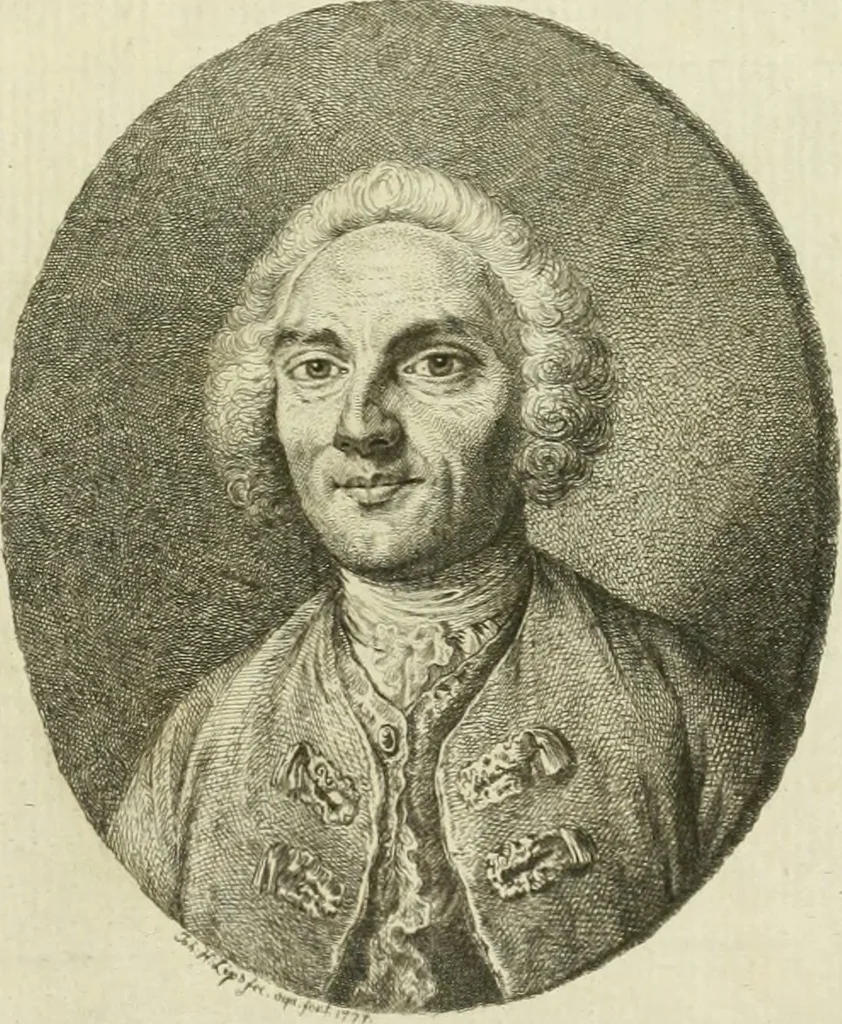 An illustration from Essai sur la physiognomonie : destiné a faire connoître l'homme & à le faire aimer, 1781, leaf 354