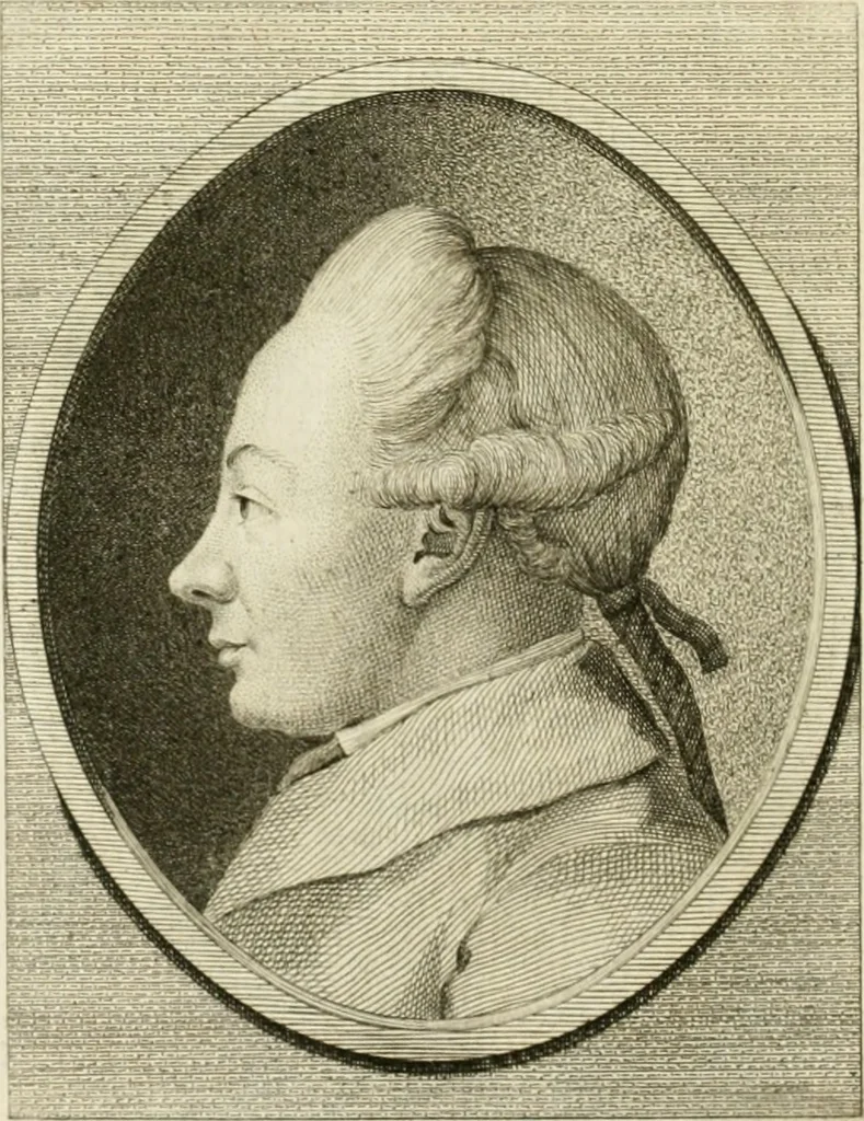 An illustration from Essai sur la physiognomonie : destiné a faire connoître l'homme & à le faire aimer, 1781, leaf 355