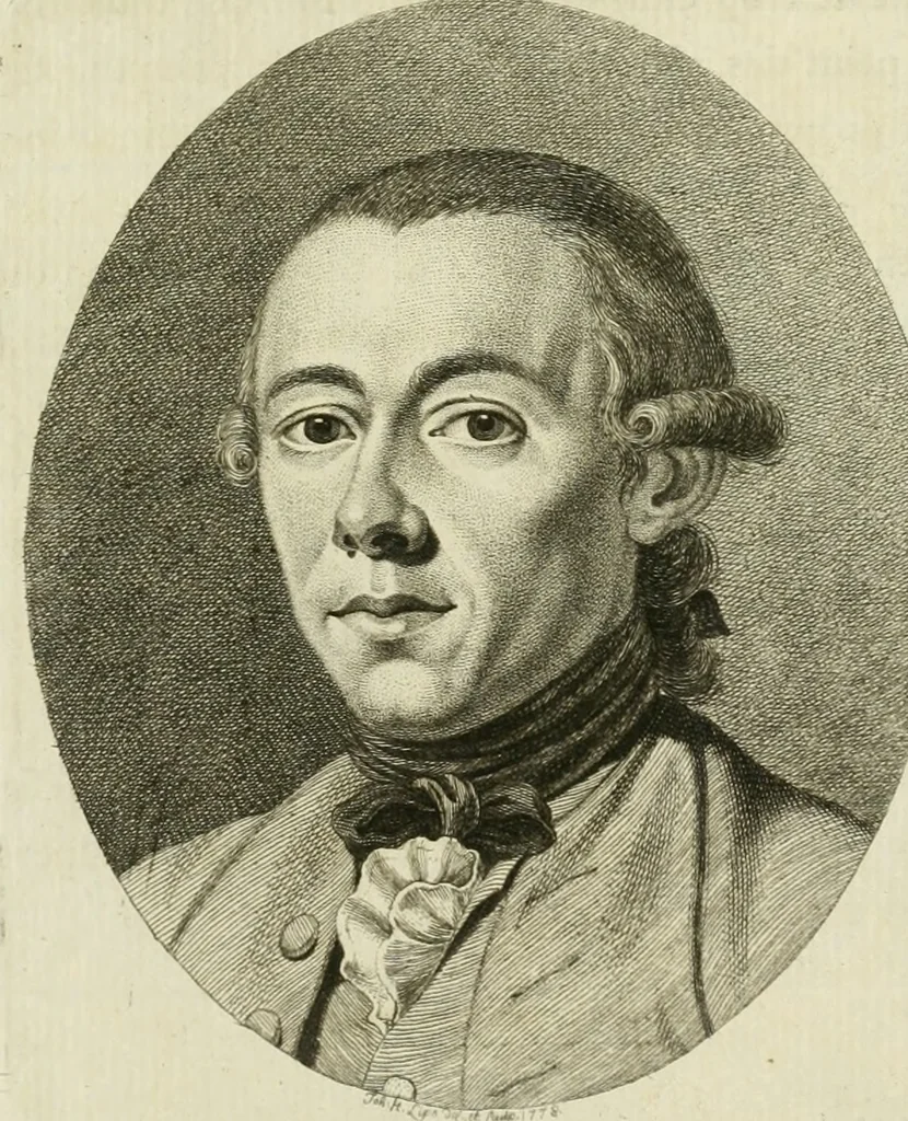 An illustration from Essai sur la physiognomonie : destiné a faire connoître l'homme & à le faire aimer, 1781, leaf 360