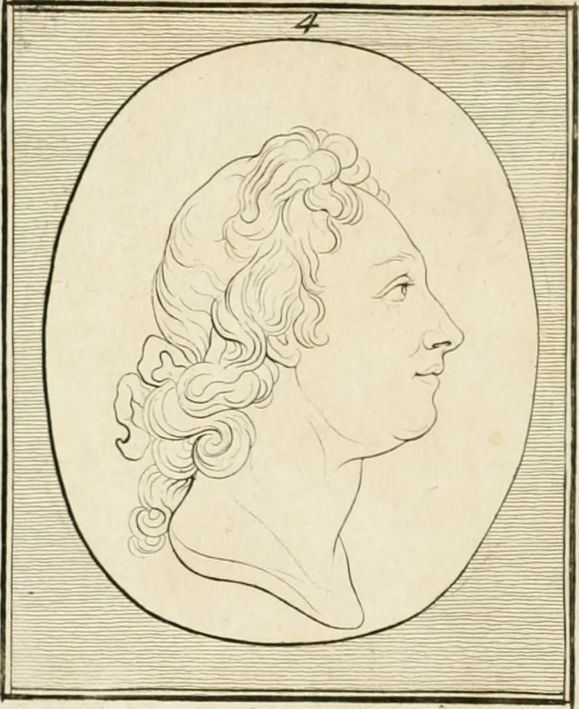 An illustration from Essai sur la physiognomonie : destiné a faire connoître l'homme & à le faire aimer, 1781, leaf 37